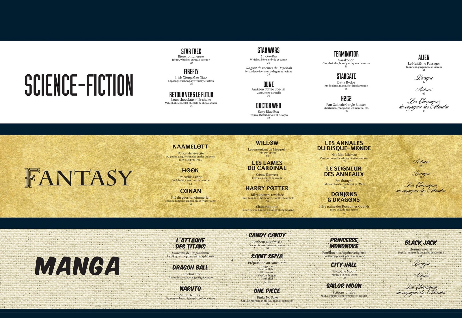 Le livre des potions par Gastronogeek sommaire