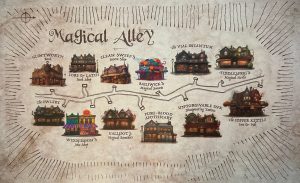 Allee magique The Wizarding Trunk
