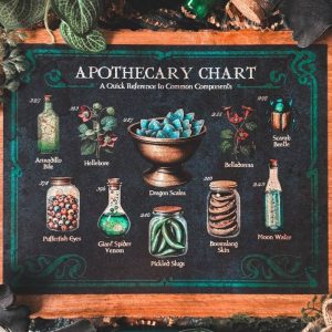 tirage d'art pub the copper kettle the wizarding trunk (copie)