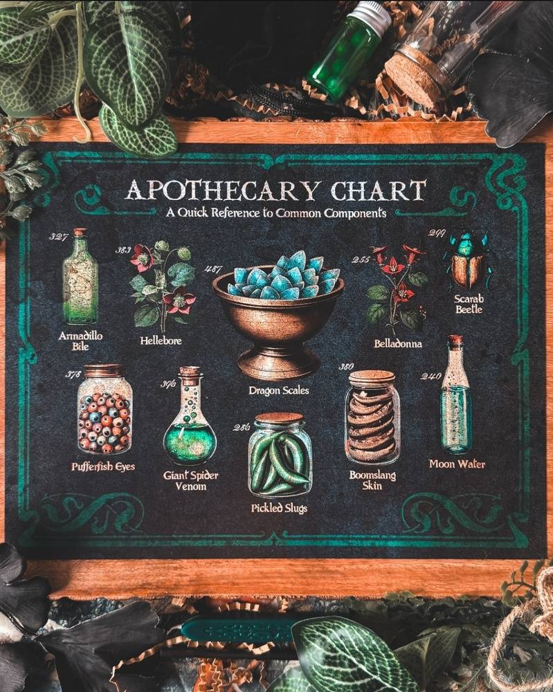 tirage d'art pub the copper kettle the wizarding trunk (copie)